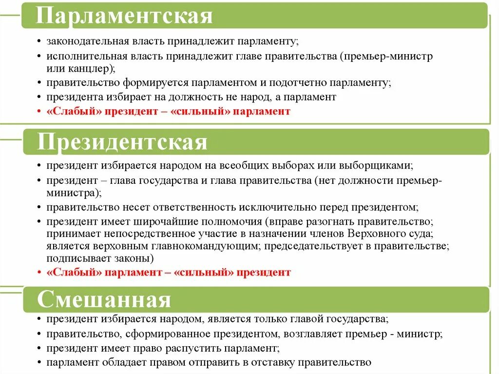 Полномочия президента в парламентской Республике. Парламентарная Республика полномочия президента. Полномочия парламента в парламентской Республике.