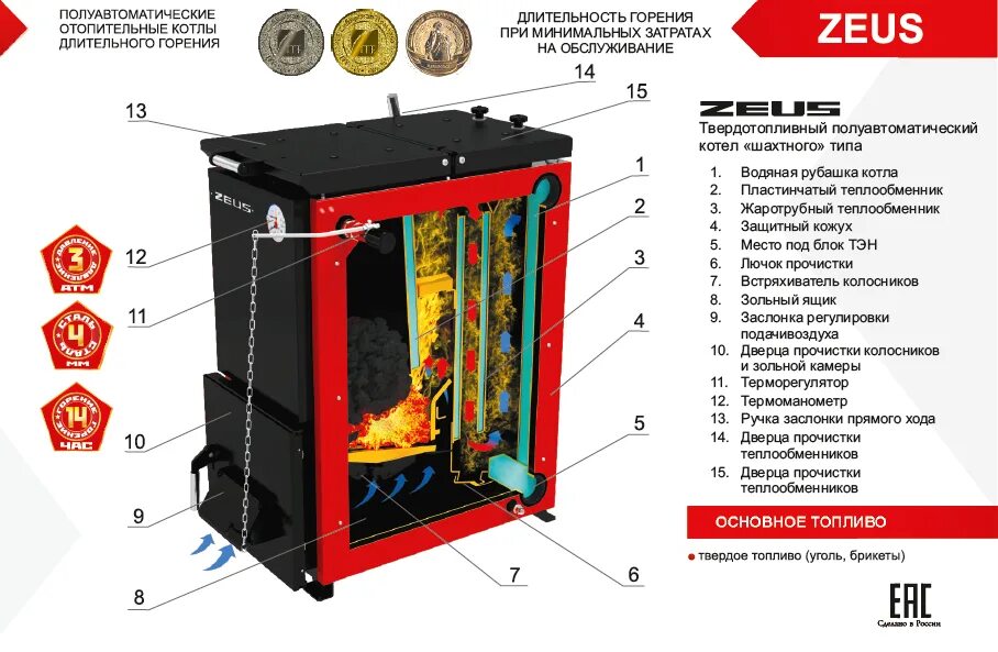 Рейтинг котлов 2023. Котёл длительного горения Zeus 9квт. Котел твердотопливный Zeus («Зевс») 16 КВТ. Твердотопливный котёл длительного горения Зевс 12 КВТ. Котел Зевс 9 КВТ.