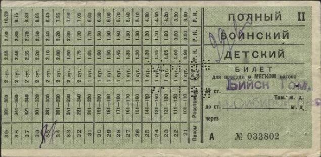Железнодорожный билет СССР. Билет на поезд СССР. Советские железнодорожные билеты. Советский билет на поезд. Где папа купил билеты железнодорожная