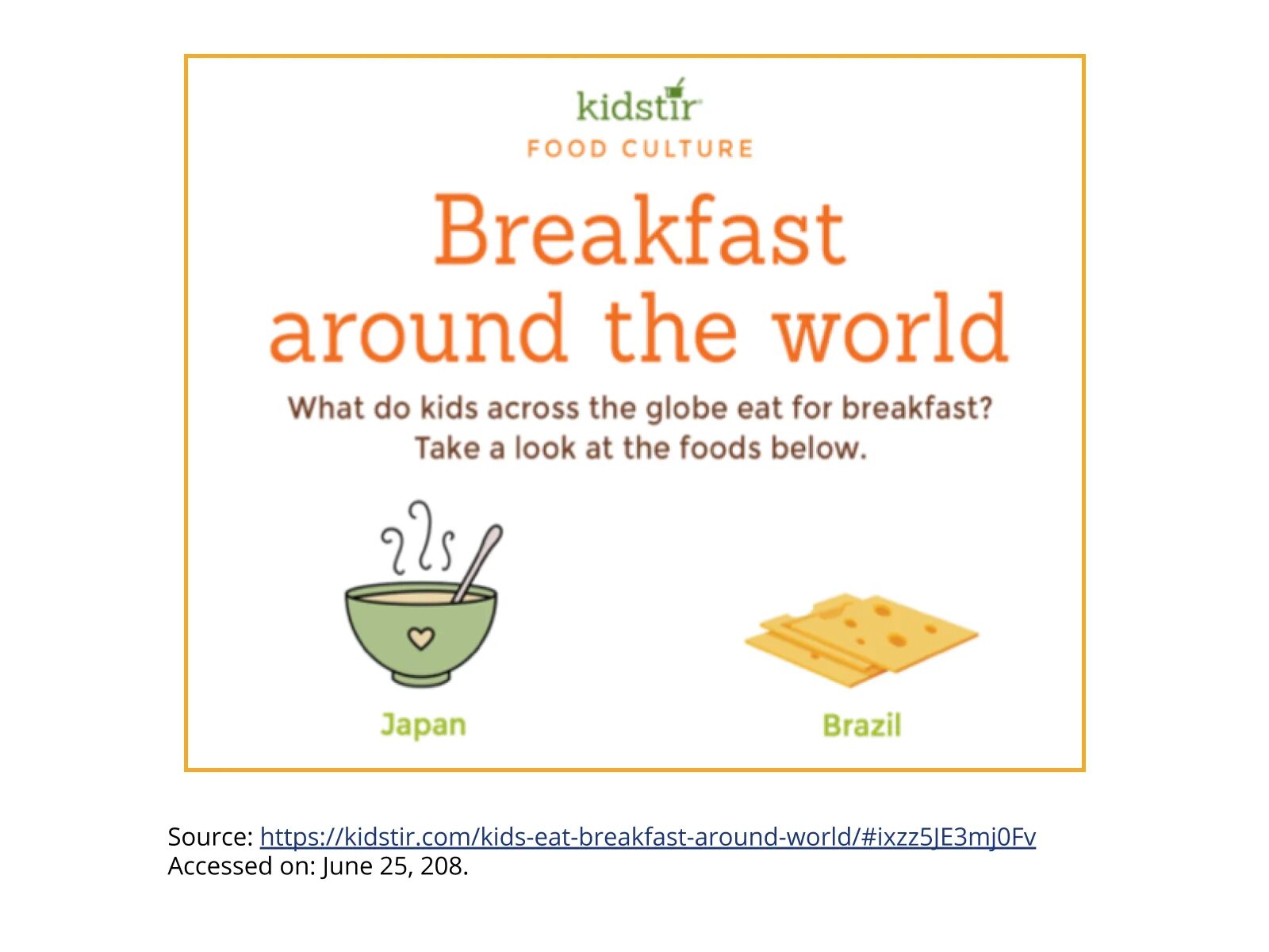 Топик Breakfast around the World. "Breakfast around the World" Starlight. Книга food around the World. Breakfast food around the Globe.