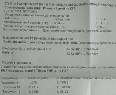 Рарр а при беременности
