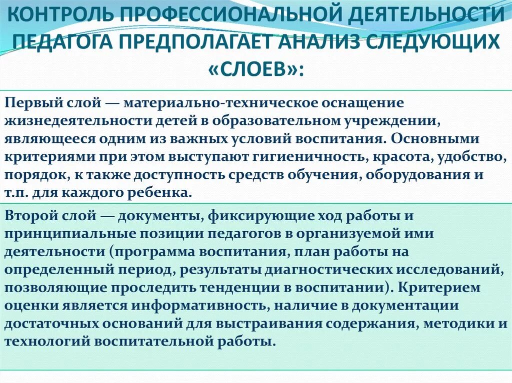 Методики оценки педагога. Способы контроля профессиональной деятельности воспитателя. Оценка профессиональной деятельности. Оценка результатов профессиональной деятельности педагога. Анализ профессиональной деятельности преподавателя.