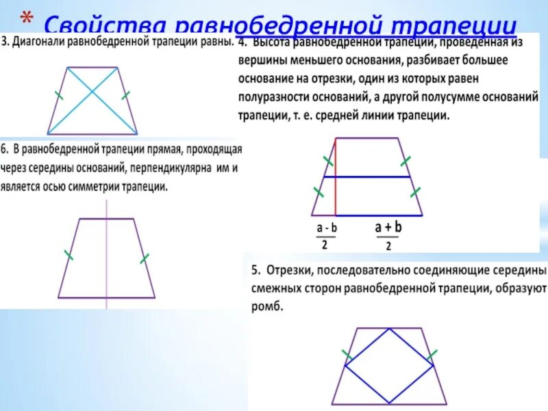 Около любой равнобедренной трапеции можно описать. Свойства равнобокой равнобедренной трапеции. Свойства сторон равнобедренной трапеции. Свойства средней линии равнобедренной трапеции. Свойства высоты в равнобедренной трапеции.