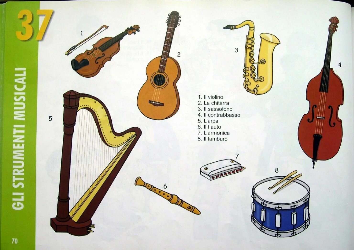 5 муз инструментов