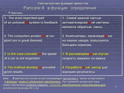 Краткие причастия синтаксическая роль