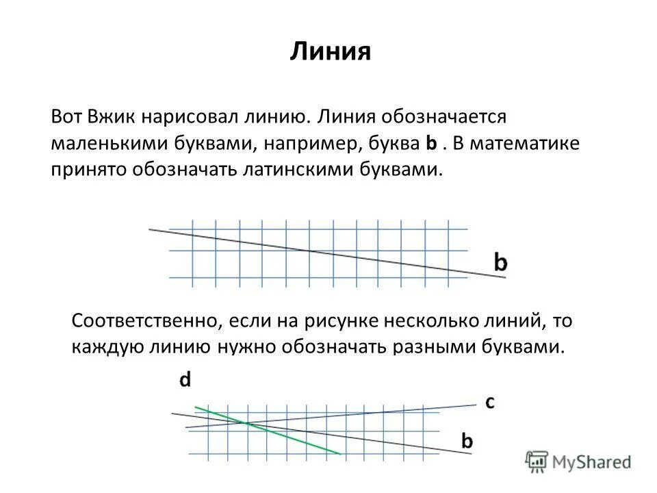 Находится ли точка на прямой. Находится ли точка на прямой