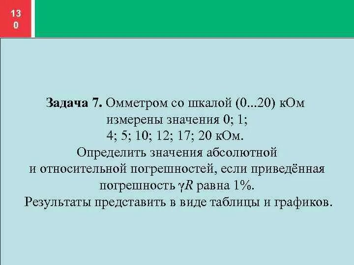 Ом измерение