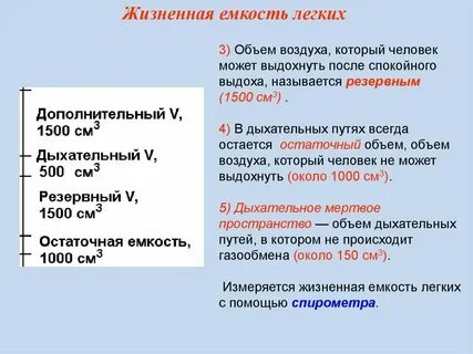Количество азота в выдыхаемом воздухе