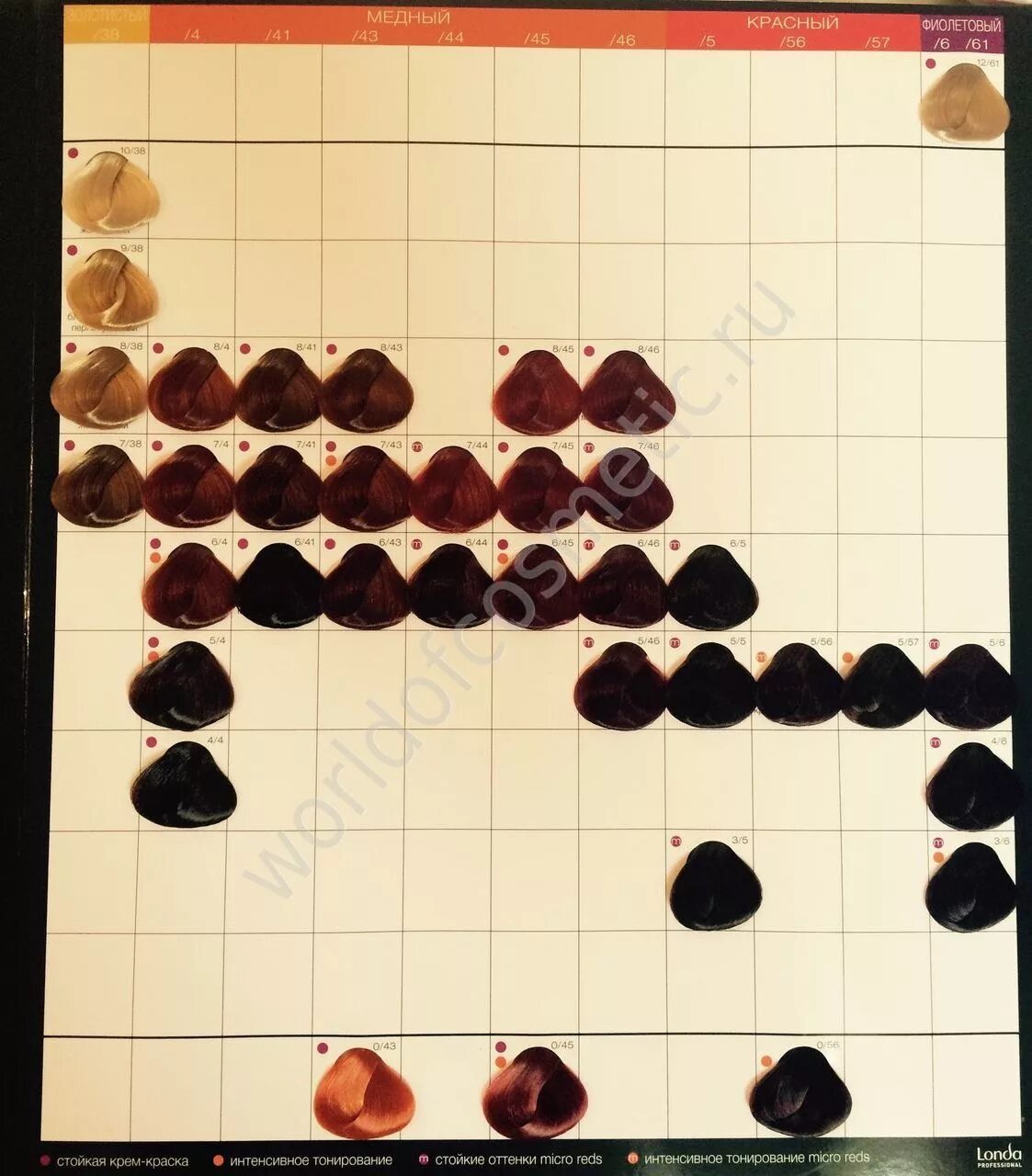 лонда профессионал палитра цветов красок. Londa professional краска палитра. лонда профессионал палитра цветов красок.