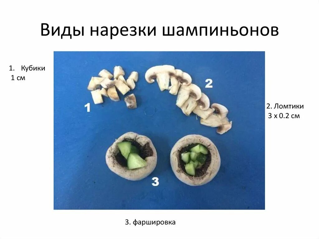 Нарезка овощей грибов. Форма нарезки грибы. Виды нарезки шампиньонов. Вид нарезанных грибов. Способы нарезки шампиньонов.