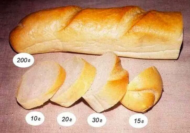 Сколько весит 1 хлеб. Кусок батона калорийность. Суолькотграмм в куске хлеба. Батон граммы. Калорий в батоне хлеба.