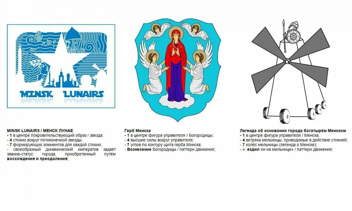 Эмблема минска. Эмблема минска