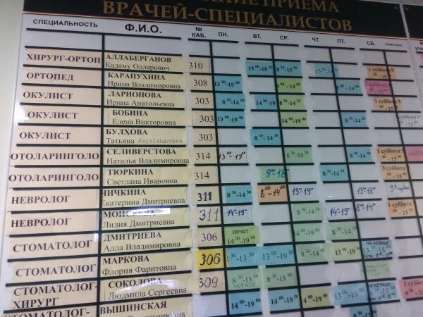 Расписание врачей брянск володарский. Режим работы окулиста в детской поликлинике. Расписание врачей детской поликлиники офтальмолог. Расписание окулиста в детской поликлинике. Терапевты поликлиники 1.