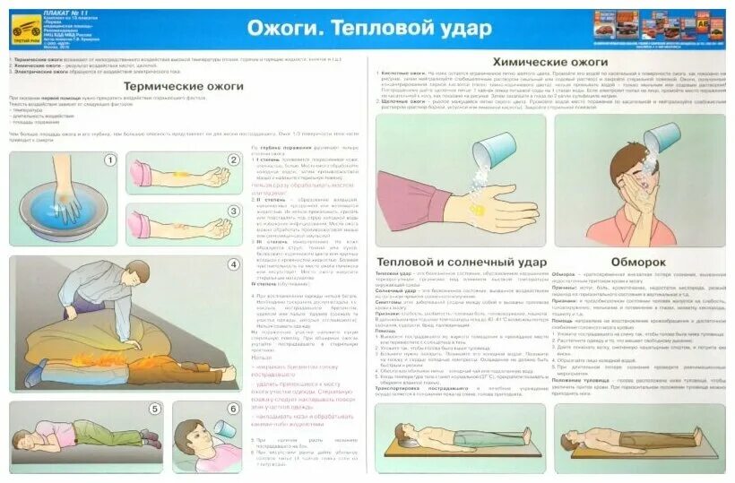 Тепловые травмы первая помощь. Плакат оказание первой помощи. Оказание первой помощи при ДТП. Оказание первой помощи при ожогах. Оказание первой доврачебной помощи при ДТП.