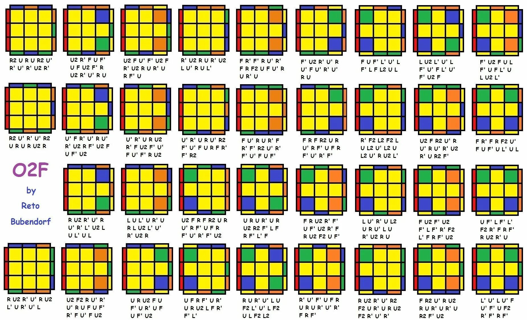 Алгоритмы рубика. Алгоритм кубика Рубика 3х3. Формула кубика Рубика 3x3. Алгоритм кубика Рубика 3х3 формула. Formula kubika Rubika 3х3.