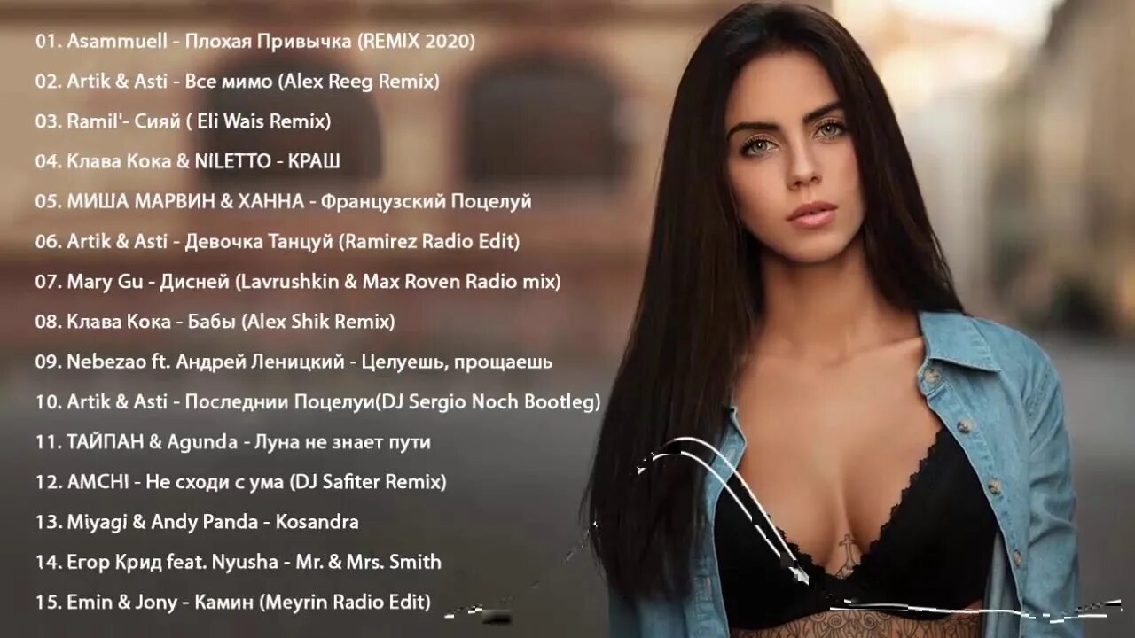 Музыка 2020 mix. Хиты 2020. Хиты 2020 альбом. Топ песни 2020 2022. Хиты 2020 видеоклипы.