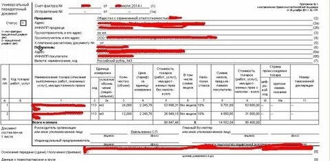 Обособленное подразделение счет фактура кпп