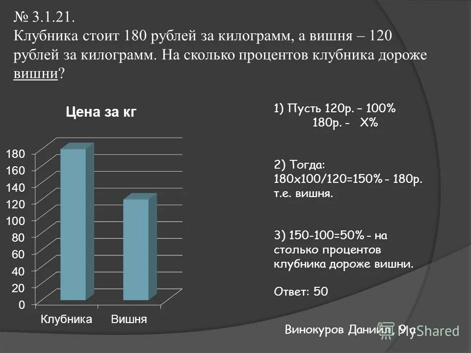 Клубника стоит 180 руб. Клубника стоит 180 рублей за килограмм а виноград 160 рублей. 50 кг на 20 рублей