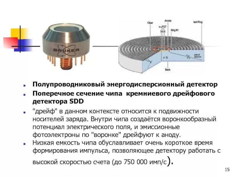 Статус детектора. Полупроводниковые детекторы принцип работы. Кремниевый литиевый дрейфовый детектор это. Полупроводниковый детектор схема. Полупроводниковый детектор ионизирующего излучения.