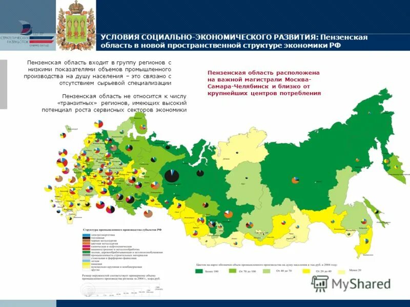 Экономическое развитие пензенской области