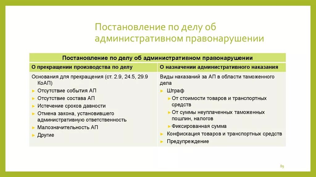 Ходатайство о малозначит. Ходатайство о малозначительности правонарушения. Малозначимость административного правонарушения. Ходатайство о малозначительности административного правонарушения.