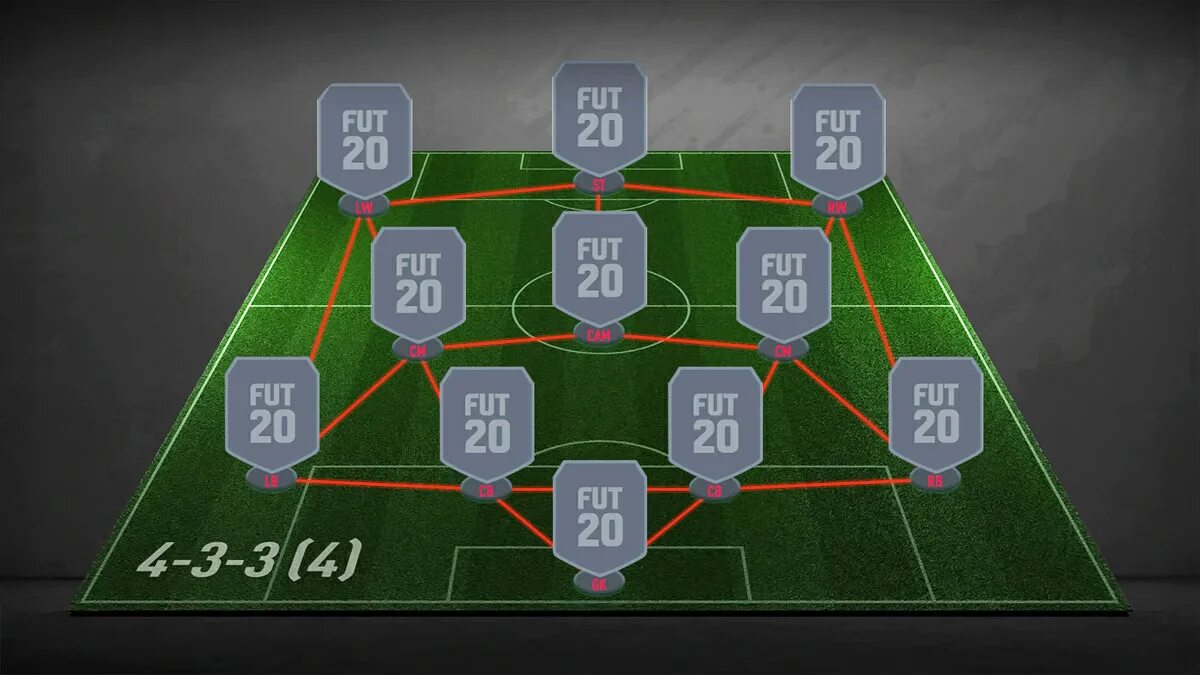 4 3 3 11 почему так. 4 3 3 схема фифа. 4 3 3 fifa 21. схема 4 3 3 фифа 21. тактика 4-2-3-1 фифа 22.