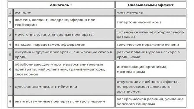 Как перестать пить самостоятельно. Как бросить пить алкоголь. Как бросить пить алкоголь самостоятельно навсегда. Как бросить пить алкоголь самостоятельно мужчине в домашних. Как бросить пить алкоголь самостоятельно женщине навсегда.