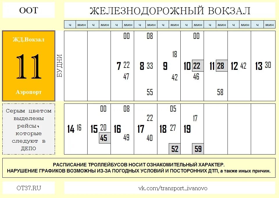 Расписание 11 в будние дни. Расписание 11 троллейбуса Иваново. Расписание троллейбуса 11а и 11 в Севастополе. Расписание 11 троллейбуса Севастополь. Расписание 11 а Севастополь.