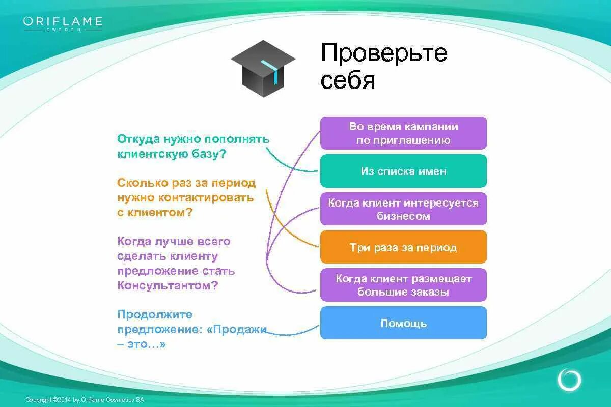 Создание клиентской базы. Работа с клиентской базой. План работы с клиентской базой. Клиентская база презентация.