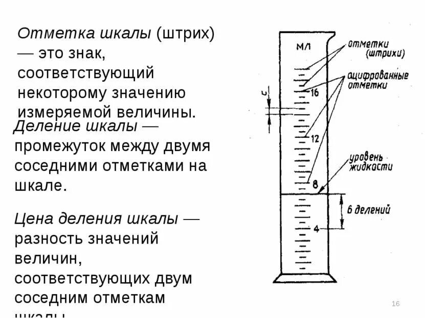 Деление и между двумя штрихами. Линейка с делениями. Штриховые деления измерительных приборов. Что такое штрих шкалы. Изобразить линейку.
