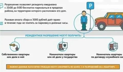 Оформить резидентское разрешение на машину