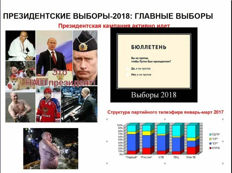 Выборы 2018 года. Главные выборы страны. Сценарий выборы президента рф