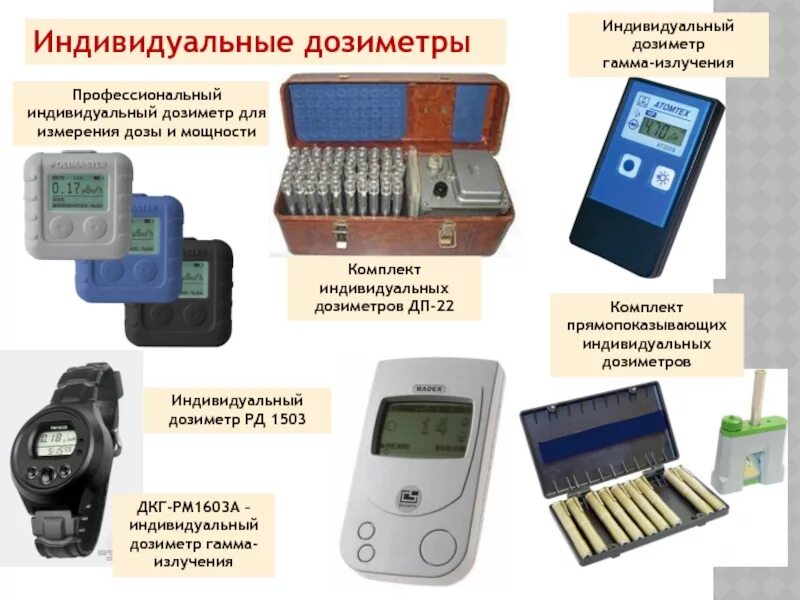 Как называется измерение радиации