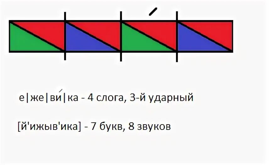 Выпиши слова и подбери к ним цветную схему. Мальчик. Петя. Хочешь. Полюбить - Шк