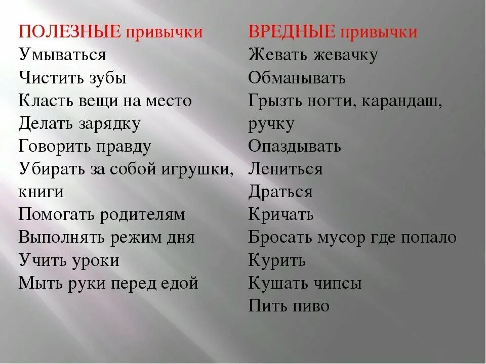 Энциклопедия полезных привычек