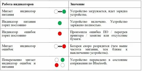 Ашка мигает