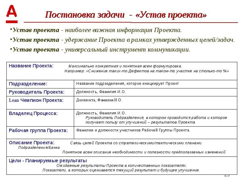 Применение Lean-методов в банковском ИТ