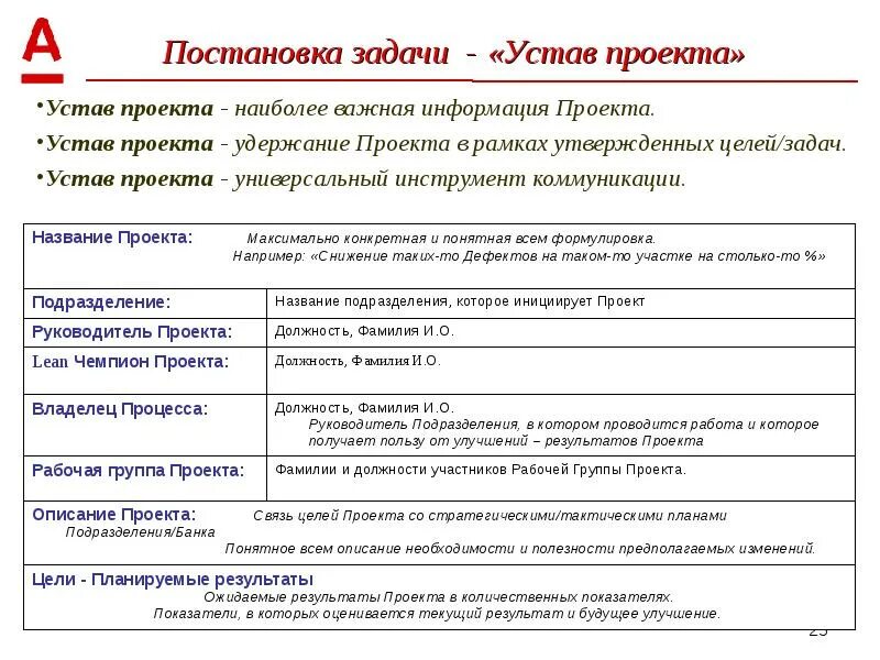 Пример устава проекта. Устав проекта. Устав проекта готовый. Устав проекта пример. Задачи разработка устава проекта.