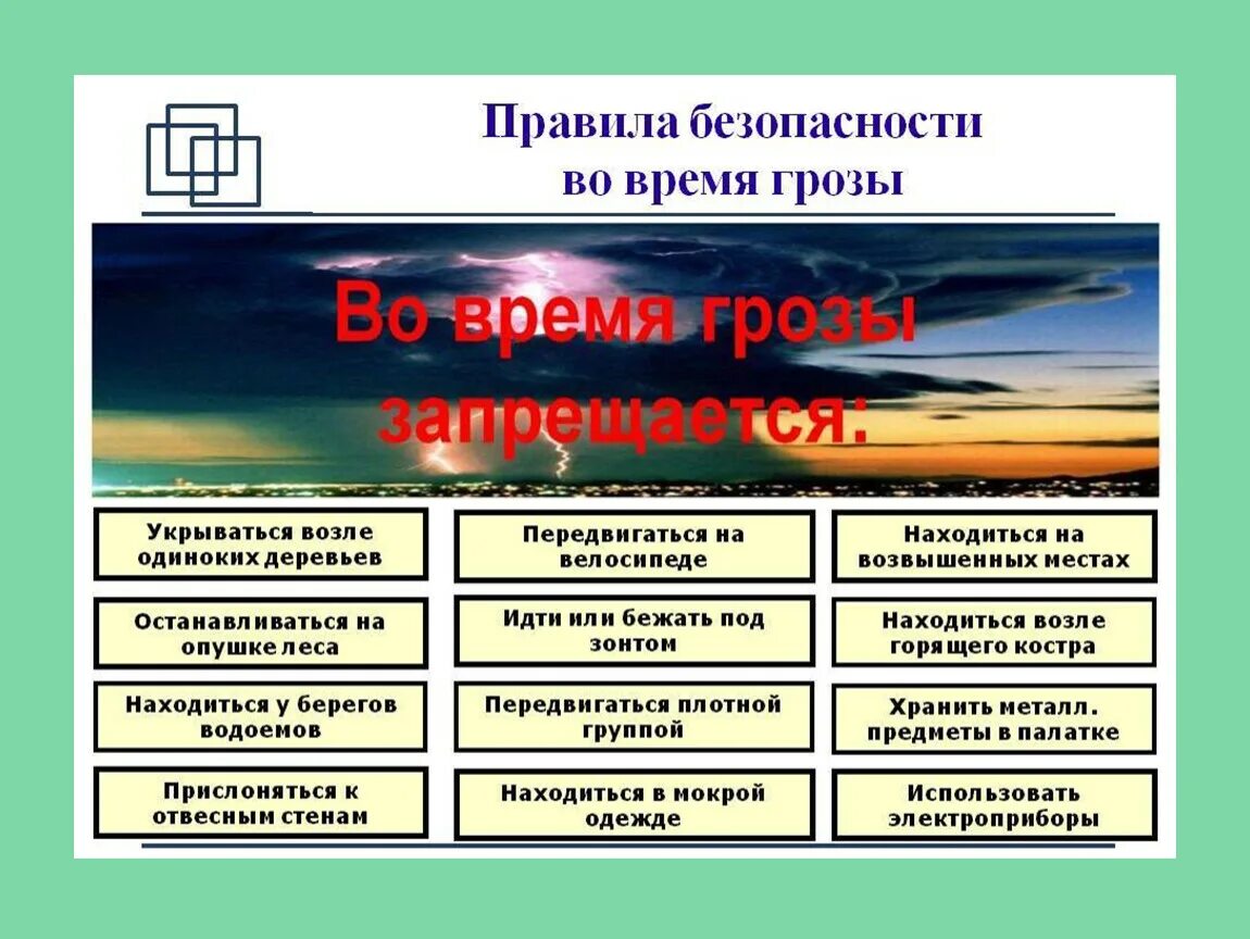 Урок опасные программы и явления цифровой среды. Правила безопасного поведения во время грозы. Правила безопасности поведения при грозе. Правила безопасного поведения при грозе. Правило поведения при грозе.