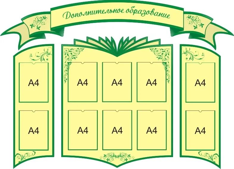 Образовательный стенд. Информационный стенд в школе. Тематические стенды в детском саду. Образовательный стенд. Современные информационные стенды.
