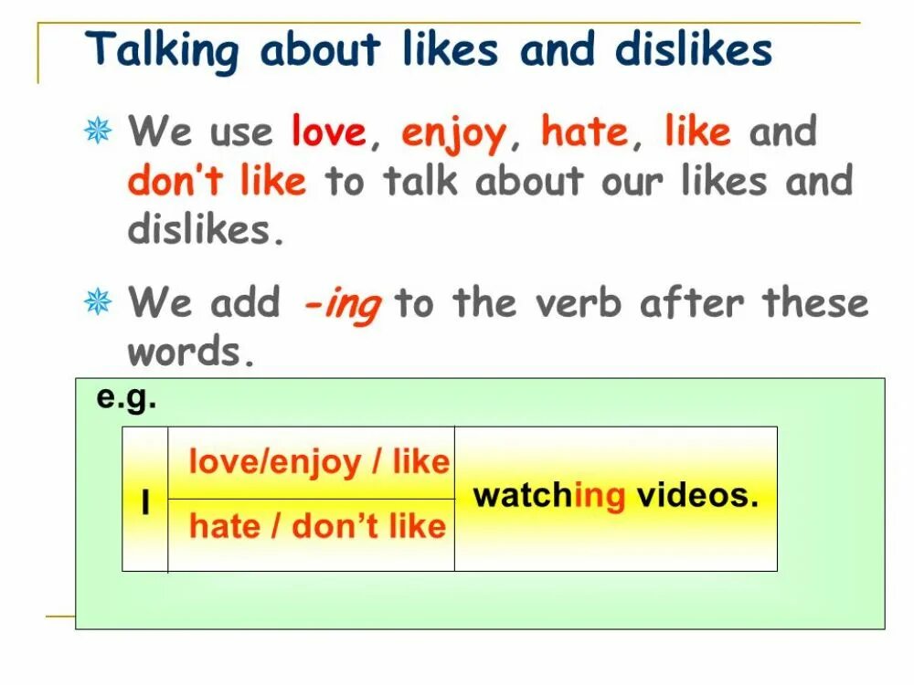 Глаголы want like. Like +-ing правило. Like Love hate ing правило. Like глагол с ing. Like doing правило.