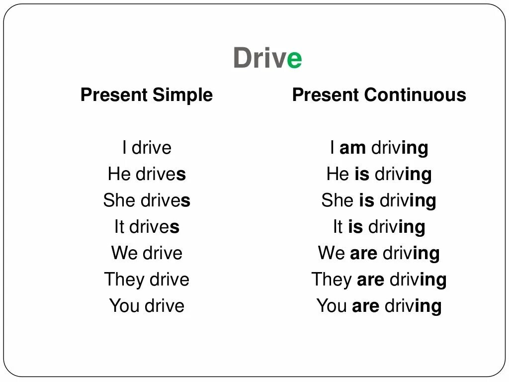 Глагол Drive в present simple. Present Continuous форма глагола. Глагол Drive в present Continuous. Drive в презент Симпл.