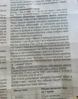 Рассчитать дозировку сумамеда ребенку