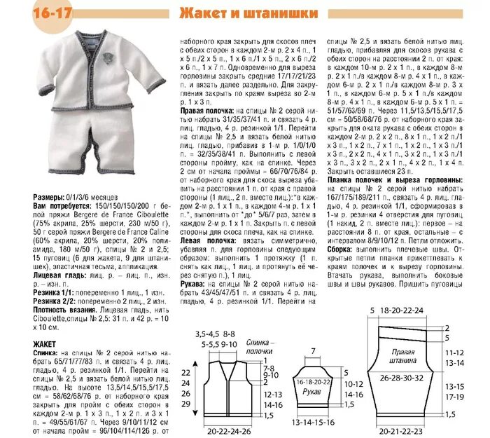 Вязаный костюм для мальчика 1 год спицами схема и описание. Размер штанишек для новорожденных спицами с описанием. Схемы для вязание штанишек для новорожденных спицами. Штаны спицами для новорожденных 3-6 месяцев спицами с описанием.