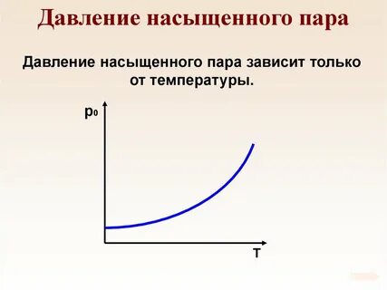 Высокое и низкое давление пара