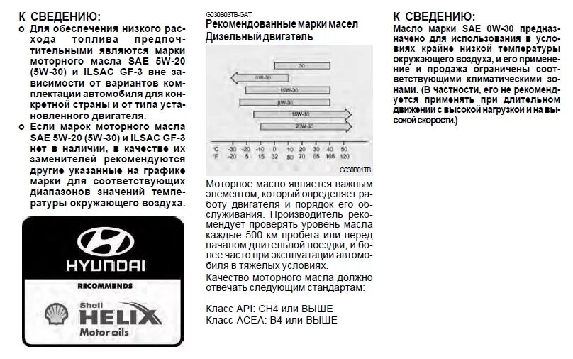 Какое масло в хендай гетц 1.4. Допуски масла Хендай Гетц 1.6. Допуск масла Hyundai Getz 1.4. Допуск моторного масла Гетц 1.4. Хендай Гетц допуски масла моторного.