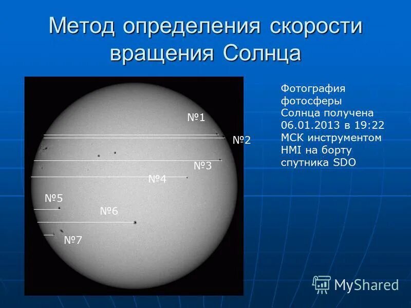 ось солнца. радиус солнца. вращение солнца вокруг своей. сколько будет градусов на земле, если солнце остановится. скорость вращения солнца на экваторе.
