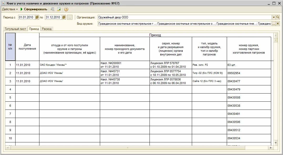 Книга учета наличия движения. Книга номерного учета оружия. Книга учета временного хранения оружия. Книга учета оружия и патронов образец заполнения. Книга номерного учета оружия и патронов.