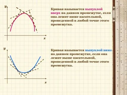 Кривая вверх