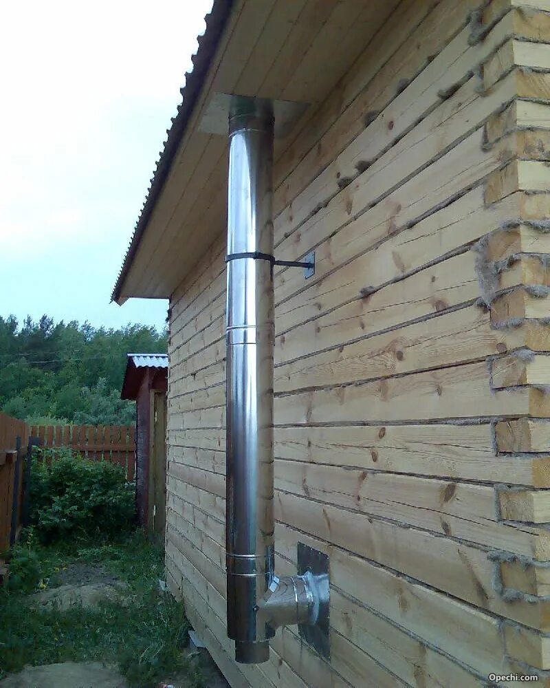 Выход трубы через стену. Труба из бани через стену. Труба ф150 с утеплителем для вытяжки через стену. Выход трубы через стену. Схема вывода трубы дымохода через стену.